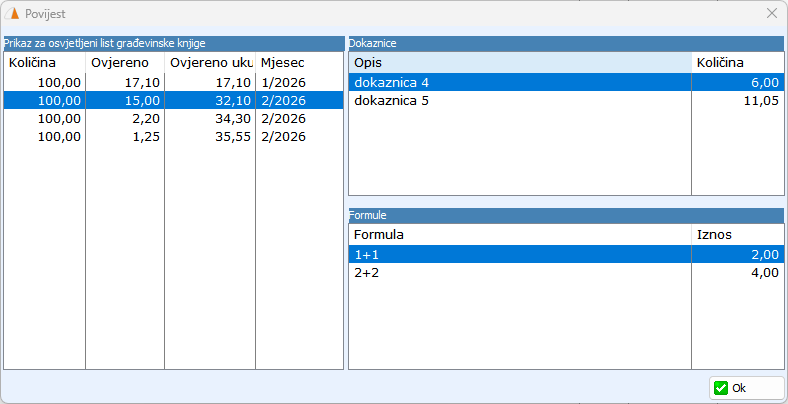 Povijest građevinska knjiga